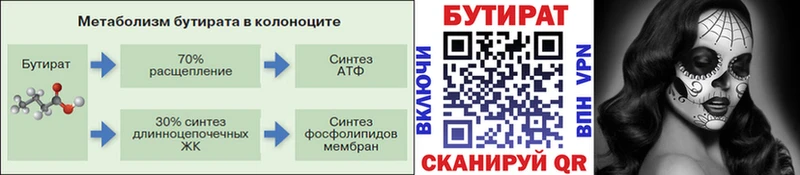 Бутират бутик  Купить закладки  Волжский 
